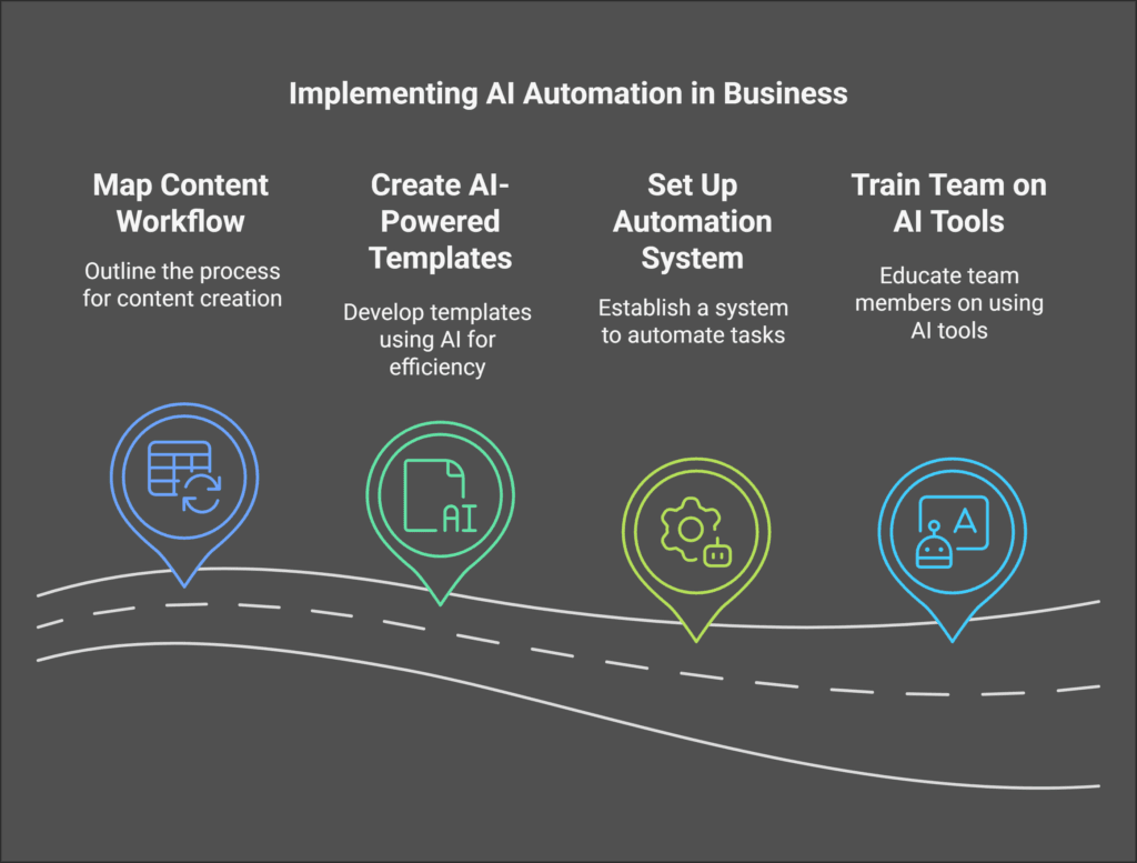 "Graphic design created using an AI platform, featuring a professional-looking logo and banner for a small business."